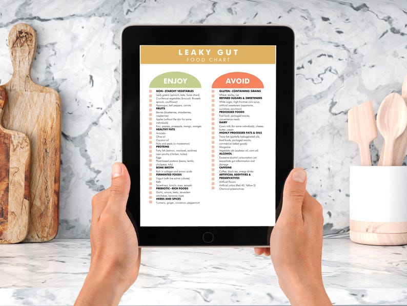 Leaky Gut Diet Foods List, Leaky Gut Diet PDF, Printable Chart, Helps You Plan Your Diet for
