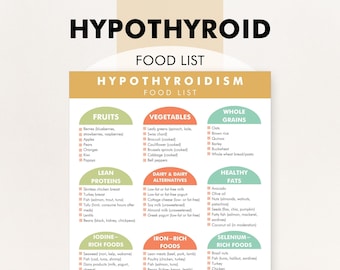 Hypothyroidism Food List, Hypothyroid Food Chart, What to Eat - Download This Guide to Help You Shop or Meal Plan