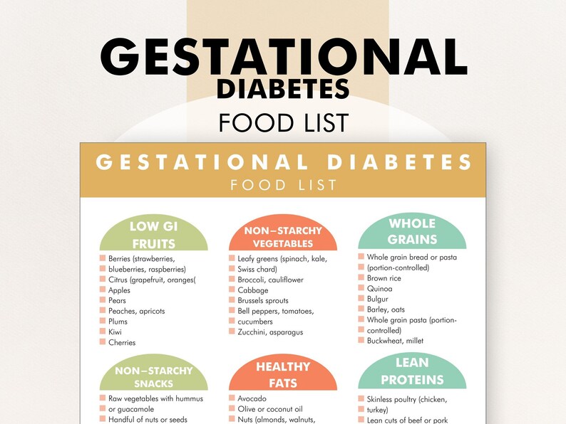 Gestational Diabetes Food List, Gestational Diabetes Diet Plan PDF