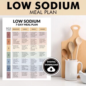 7 Day Low Sodium Diet Meal Plan, Low Sodium Meal Plans, Low Sodium Diet Meal Plan PDF, Printable, Simple, Heart Healthy Menu Ideas image 7