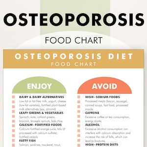 Plan de dieta para la osteoporosis, tabla de alimentos para la osteoporosis, dieta para la osteoporosis, PDF para descargar e imprimir, realice cambios en la dieta para promover la densidad ósea