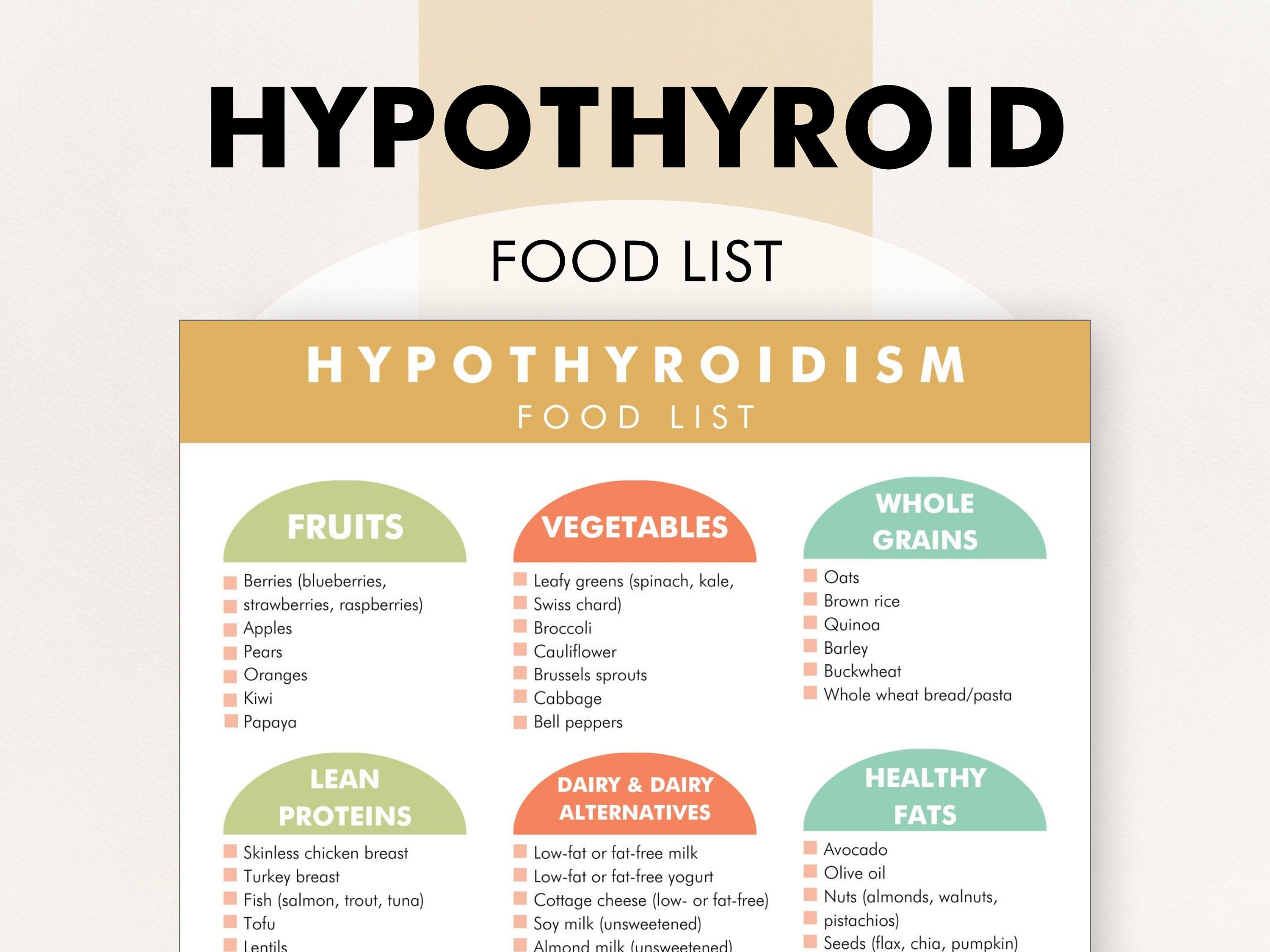 Hypothyroidism Food List, Hypothyroid Food Chart, What to Eat Download