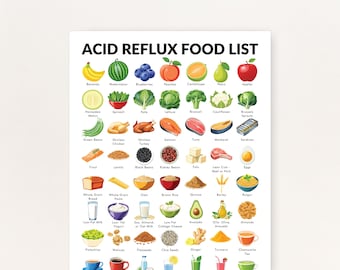 Acid Reflux Diet, List of Best Foods For Acid Reflux, Acid Reflux Treatment through Diet, Printable PDF, Helps Get Rid of Acid Reflux