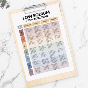 7 Day Low Sodium Diet Meal Plan, Low Sodium Meal Plans, Low Sodium Diet Meal Plan PDF, Printable, Simple, Heart Healthy Menu Ideas image 3