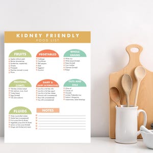 Kidney Renal Diet Food List, Kidney Friendly Diet List, Foods for Kidney Health, Low Potassium, Renal Diet Restrictions, Kidney Disease image 3