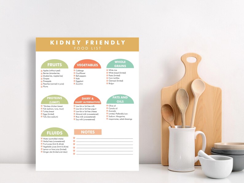 Kidney Renal Diet Food List, Kidney Friendly Diet List, Foods for Kidney Health, Low Potassium, Renal Diet Restrictions, Kidney Disease image 3
