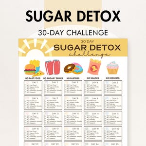 Sugar Detox Diet, 30-Day Challenge, No Sugar Diet Challenge, Printable PDF, Healthy Eating Reset, Simple Tracker to Help You Eliminate Sugar