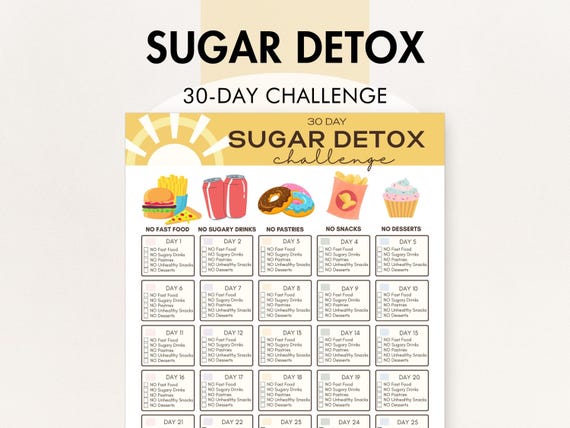 Sugar Detox Diet, 30-Day Challenge, No Sugar Diet Challenge, Printable PDF, Healthy Eating Reset, Simple Tracker to Help You Eliminate Sugar