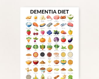 Dementiedieet pdf, voedingsschema dementie, lijst met de beste voedingsmiddelen voor dementiepatiënten, afdrukbare poster voor hersengezondheid