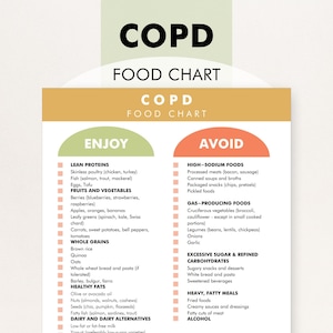 Lista de alimentos para la dieta de la EPOC, plan de dieta para la EPOC en PDF, hoja de dieta para la enfermedad pulmonar obstructiva crónica, tabla de alimentos, decidir qué comer y qué evitar