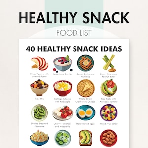 May include: A poster with the words "HEALTHY SNACK FOOD LIST" and "40 HEALTHY SNACK IDEAS". It features illustrations of healthy snack options such as sliced apples, yogurt, carrot sticks, celery, trail mix, and whole grain crackers.