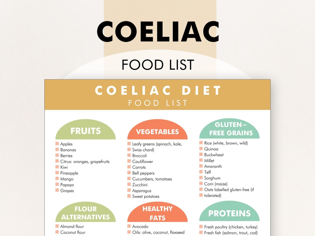 Coeliac Disease Food List PDF, Coeliac Diet Meal Plan Helper, Coeliac