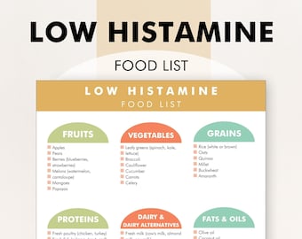 Low Histamine Food List, Low Histamine Food Guide, Histamine Intolerance Diet, Food Plan PDF to Help You Decide What to Eat Lower Histamines