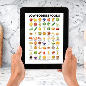 K&ouml;nnte beinhalten: Ein digitales Tablet zeigt eine farbenfrohe Infografik mit dem Titel "Natriumarme Lebensmittel". Die Infografik zeigt ein Raster mit illustrierten Lebensmitteln, darunter Obst, Gem&uuml;se, Getreide und Meeresfr&uuml;chte.