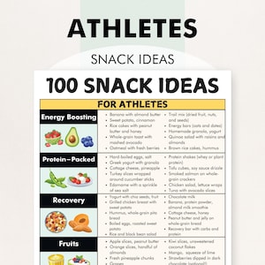 Lista przekąsek dla sportowców, 100 przekąsek dla sportowców, Przekąski dla sportowców – plik PDF do druku, Plan posiłków dla sportowców, Pomysły na proste i zdrowe przekąski