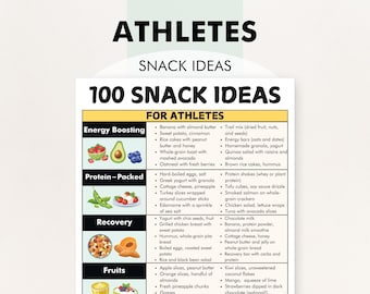 Lijst met snacks voor sporters, 100 snacks voor sporters, Snacks voor een sporter - printbare pdf, maaltijdplan voor sporters, makkelijke en gezonde snackrecepten