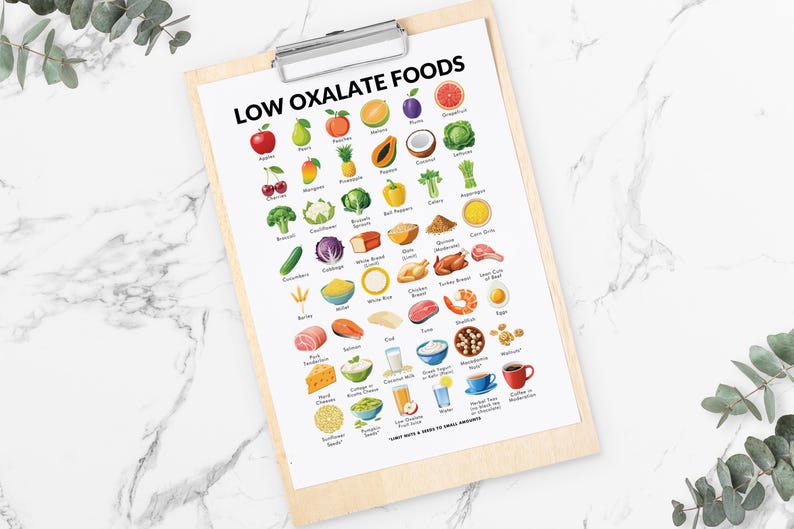 Dieta com baixo teor de oxalato, lista de alimentos com baixo teor de oxalato, PDF imprimível de alimentos com baixo teor de oxalato. imagem 8