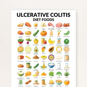 May include: A white educational poster titled ULCERATIVE COLITIS DIET FOODS featuring a grid of colorful illustrations of various food items including chicken, fish, eggs, tofu, vegetables, fruits, grains, dairy, and pantry staples with labels.
