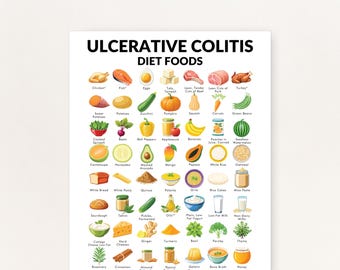 Ulcerative Colitis Diet Poster, Ulcerative Colitis Food to Eat List, PDF Guide, Print it Yourself Today