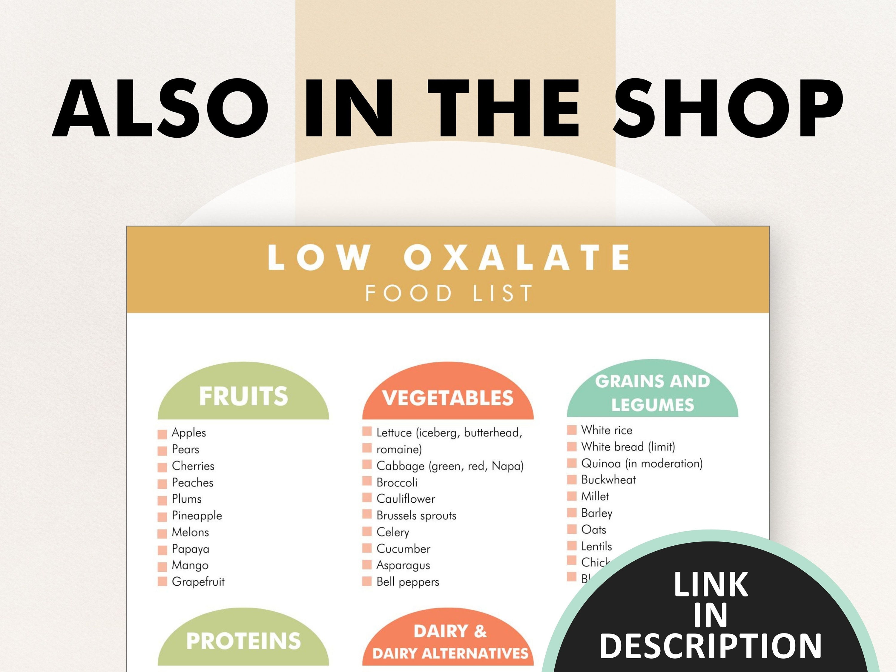 Low Oxalate Food Chart, Low Oxalate Diet Plan, Kidney Stones Diet Chart ...