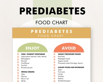 Pre-Diabetes Food List, Pre-Diabetic Diet Food Chart, Low Sugar Food Guide - Download and Print to Help You Shop, Meal Plan, Reduce Sugars