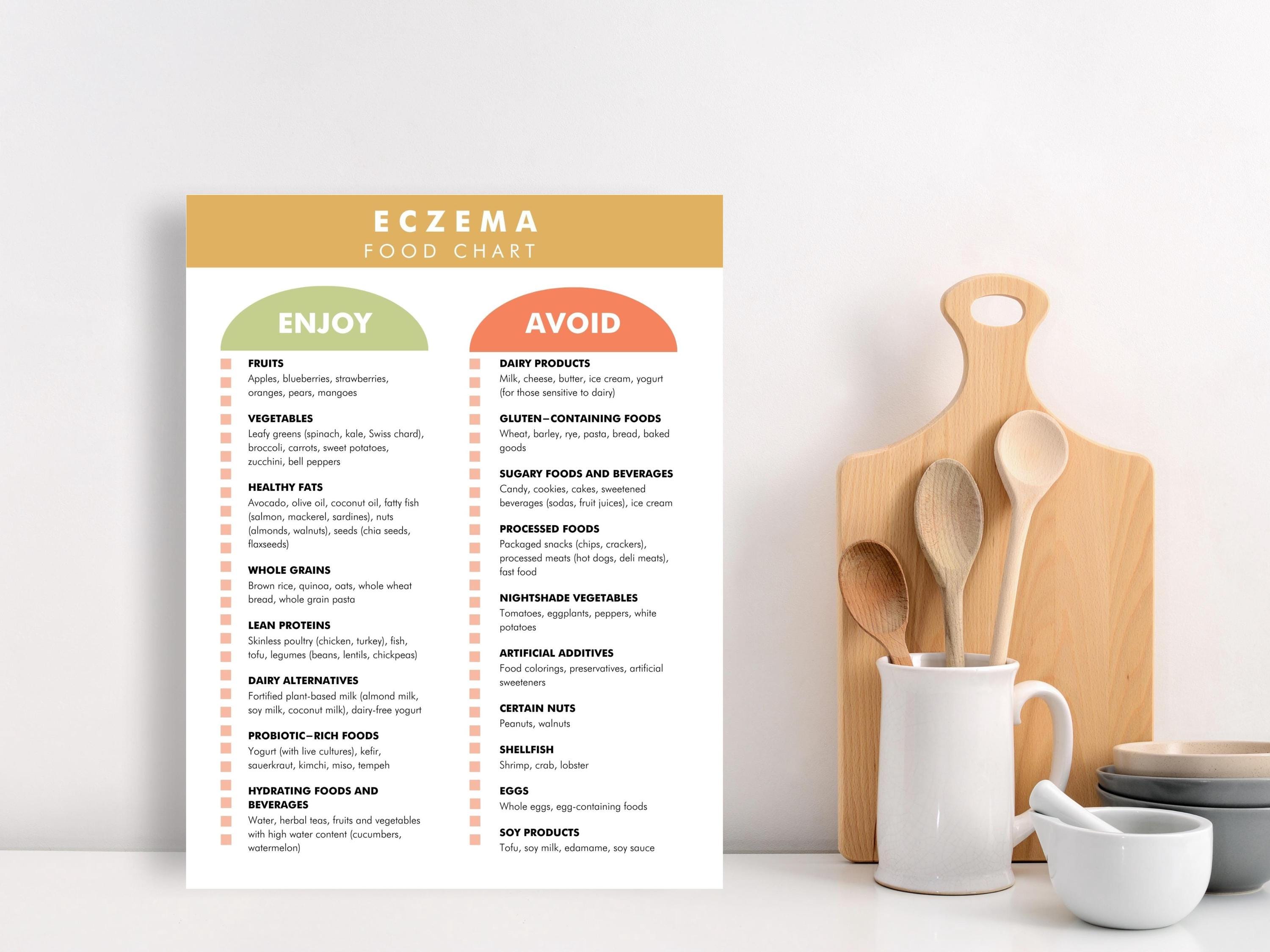 Eczema Diet Eczema Foods To Avoid Eczema Diet Chart Food List To Help You Shop Meal Plan And eczema-diet-eczema-foods-to-avoid-eczema-diet-chart-food-list-to-help-you-shop-meal-plan-and