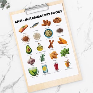 May include: A wooden clipboard displays a print titled "ANTI-INFLAMMATORY FOODS." The print features colorful illustrations of various foods, including fish, nuts, seeds, fruits, herbs, and drinks. The clipboard is on a white marble surface.