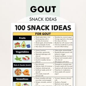 Ideas de refrigerios para la dieta de la gota, refrigerios aptos para la gota, PDF, imprimible, qué alimentos comer con gota, lista de refrigerios para comer con gota