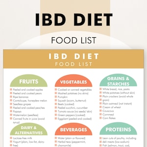 IBD Diet Plan, IBD Diet Sheet, Inflammatory Bowel Disease Food List - PDF to Download and Print to Make Dietary Changes to Minimize Symptoms