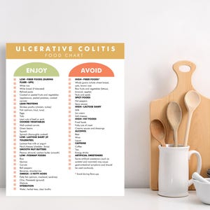 Colitis Menu Ulcerative Colitis Diet Plan, PDF Diet Chart, Ulcerative Colitis Food ...