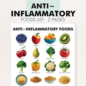 May include: A poster titled "ANTI-INFLAMMATORY FOODS LIST - 2 PAGES" displays illustrations of various fruits and vegetables. The image includes blueberries, apples, citrus fruits, kiwi, cherries, pears, leafy greens, tomatoes, broccoli, bell peppers, cauliflower, and Brussels sprouts.