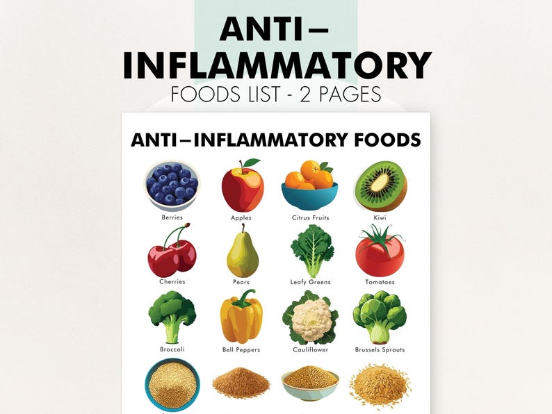 May include: A poster titled "ANTI-INFLAMMATORY FOODS LIST - 2 PAGES" displays illustrations of various fruits and vegetables. The image includes blueberries, apples, citrus fruits, kiwi, cherries, pears, leafy greens, tomatoes, broccoli, bell peppers, cauliflower, and Brussels sprouts.