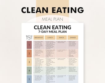 Clean 7.pdf Clean Eating Meal Plan, 7-day Meal Plan for Clean Eating, Printable PDF ...
