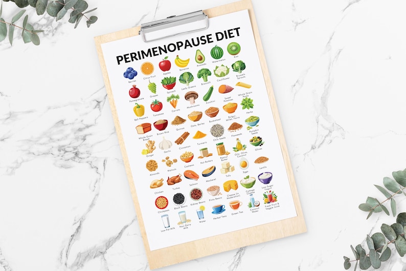 May include: A printable chart titled "Perimenopause Diet" with colorful illustrations of foods recommended for women experiencing perimenopause. The chart includes fruits, vegetables, grains, legumes, nuts, seeds, dairy, protein, and beverages.
