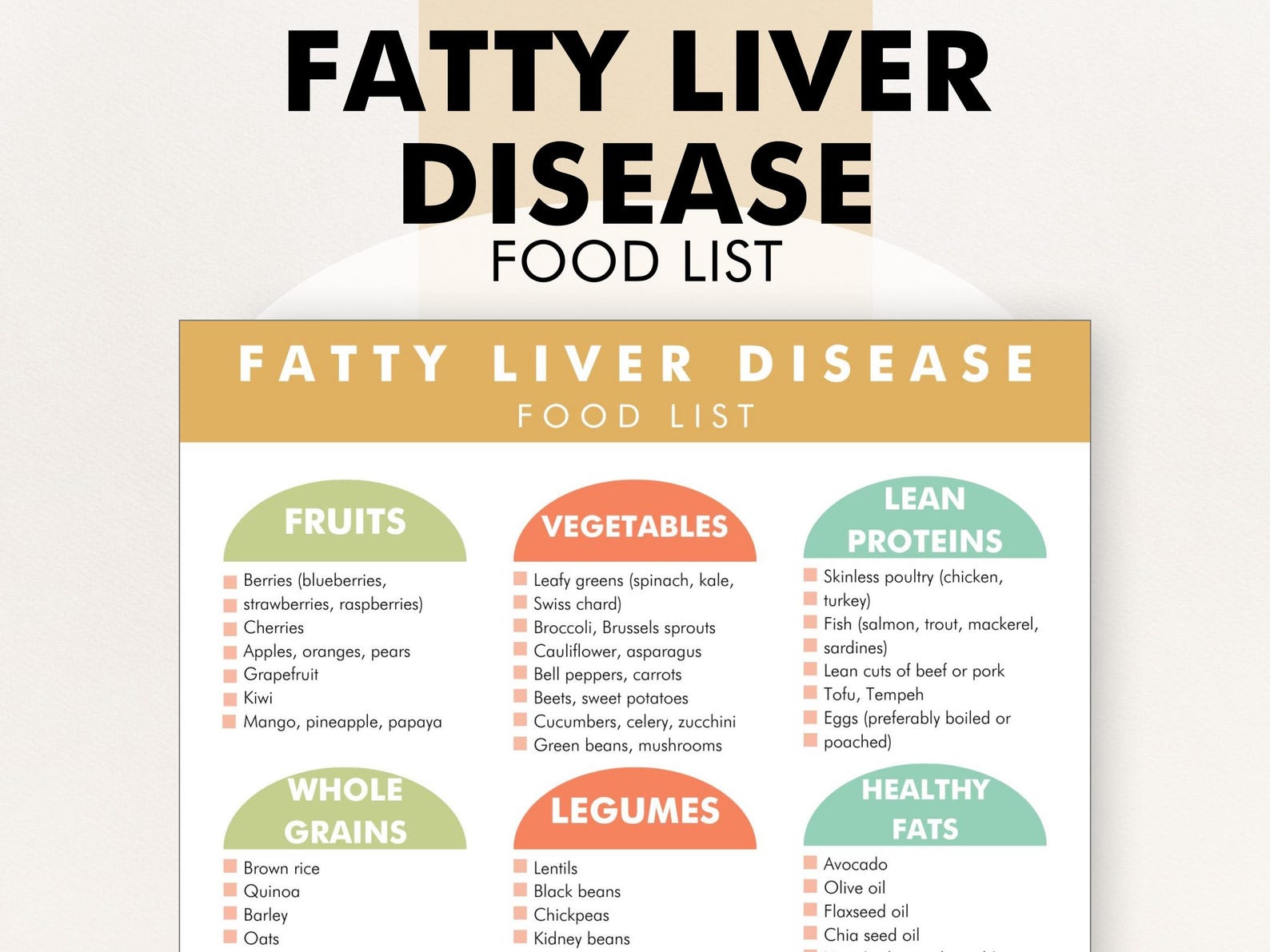Fatty Liver Disease Food List PDF - Il 1588xN.6212621086 4aiv 
