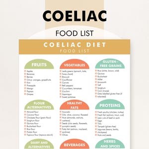 Coeliac Diet Food List: Gluten-Free Guide (PDF)