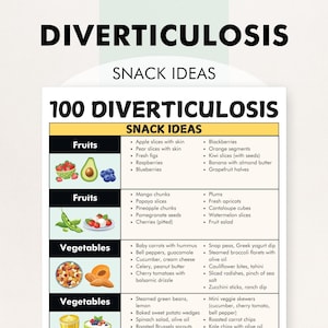 Diverticulosis Diet PDF, Snacks List, Diverticulosis Diet Plan PDF, Snacks, Print from Home, Safe Snacking, Diverticulosis Foods to Eat