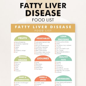 Fatty Liver Disease Food List PDF, Fatty Liver Diet List, Foods to Eat for NAFLD or NASH, Printable Food Chart image 1