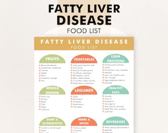 Fatty Liver Disease Food List PDF, Fatty Liver Diet List, Foods to Eat for NAFLD or NASH, Printable Food Chart