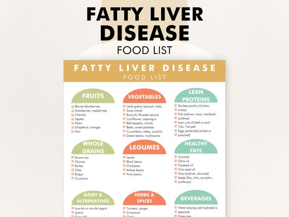 Fatty Liver Disease Food List PDF, Fatty Liver Diet List, Foods to Eat for NAFLD or NASH, Printable Food Chart