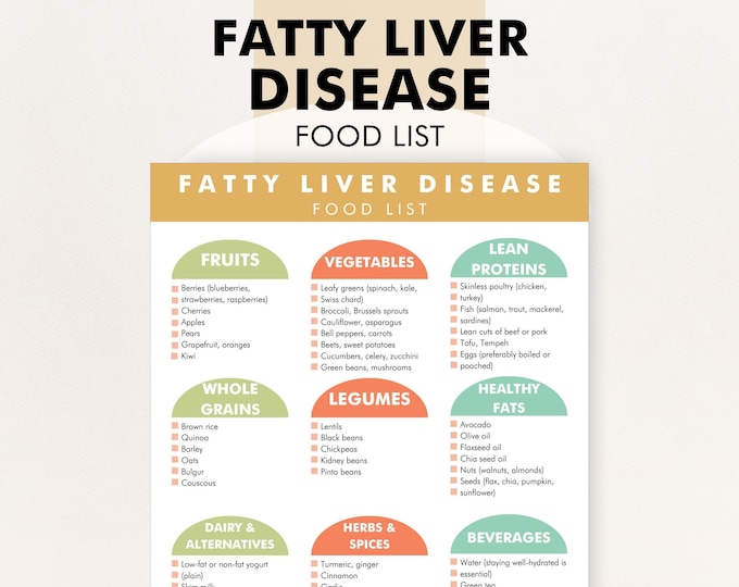 Fatty Liver Disease Food List PDF, Fatty Liver Diet List, Foods to Eat ...