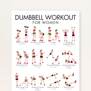 Op de afbeelding: Een witte poster met de tekst "Dumbbell Workout For Women" en illustraties van verschillende dumbbell oefeningen. Oefeningen zijn onder andere squat thrusters, Roemeense deadlifts, lunges en meer. Elke oefening is voorzien van de naam en de aanbevolen herhalingen.