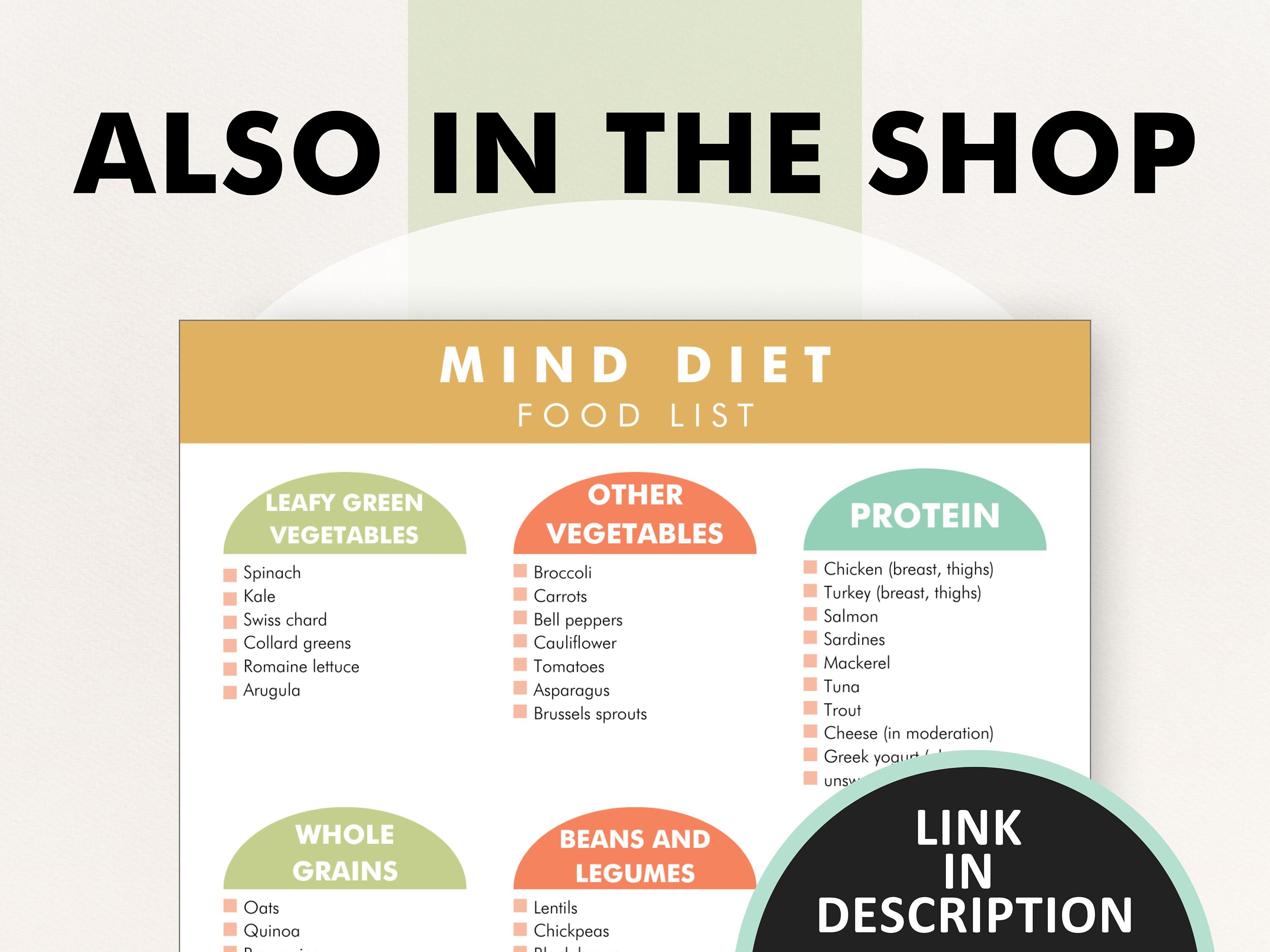 MIND Diet Food List MIND Diet Food Chart MIND Diet Food Plan Download To Help You Shop Meal MIND Diet Food List MIND Diet Food Chart MIND Diet Food Plan Download To Help You Shop Meal