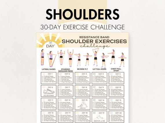 Resistance Band Shoulder Exercises, Resistance Band Shoulder Workout at Home, Resistance Band Exercises for Beginners PDF, 30 Day Challenge