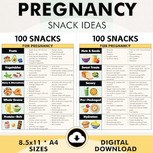 Schwangerschaft Snacks Gesunde, gesunde Snacks Schwangere Frauen, druckbare PDF, Eine Liste guter Snacks für die Schwangerschaft, Teil eines Schwangerschafts-Diät-Plans
