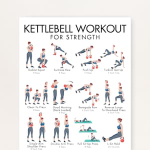 Strength Kettlebell Workout, PDF, Strength Training Exercises with Kettlebells, Print Yourself in Four Sizes: 8.5x11, 16x20, A4, A3