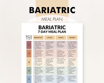 Bariatric Meal Plans, 7-Day Bariatric Meal Plan, Bariatric Meal Plan PDF, Weekly Bariatric Meal Planner, Easy Menu Planning, Printable PDF