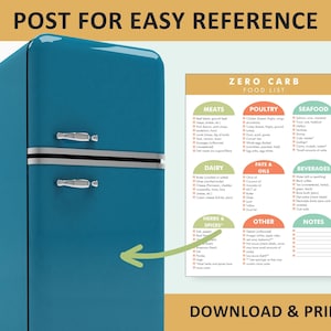 May include: A teal retro refrigerator with silver handles and trim stands next to a printed "Zero Carb Food List." The list is divided into categories like meats, poultry, seafood, dairy, fats, oils, and beverages. The text "Post for Easy Reference" and "Download & Print" are also visible.
