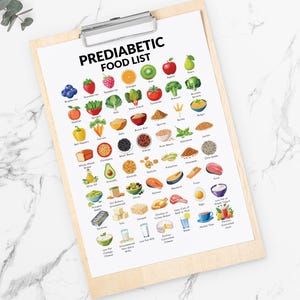 Może przedstawiać: Drukowana lista produkt&oacute;w spożywczych dla os&oacute;b z prediabetes. Lista zawiera r&oacute;żnorodne owoce, warzywa, zboża, rośliny strączkowe, orzechy, nasiona i źr&oacute;dła białka. Lista jest zorganizowana w formie siatki, a każdy produkt spożywczy jest zilustrowany kolorowym obrazkiem z kresk&oacute;wki.