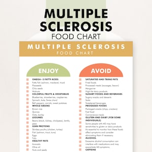 Multiple Sclerosis Diet Plan, Multiple Sclerosis Diet Chart PDF, MS Diet Plan, Healthy Eating Support for MS Patients